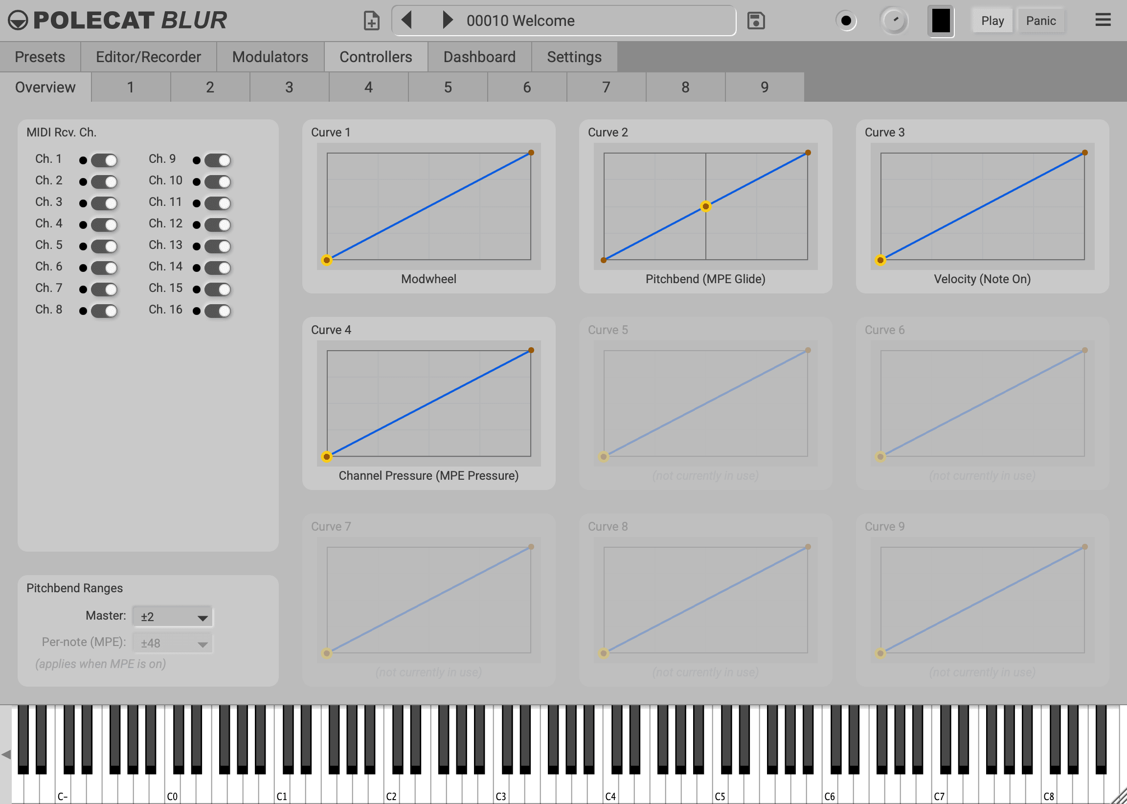 The Controllers tab, Overview: the nine curves, with the MIDI channel switches and their lights in two columns on the left and the Pitchbend Ranges panel below them. The on-screen keyboard runs along the bottom.
